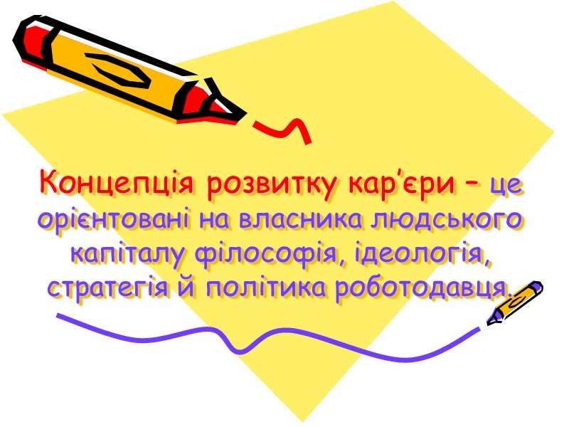 Концепція розвитку кар’єри – це орієнтовані на власника людського капіталу філософія, ідеологія, стратегія й
